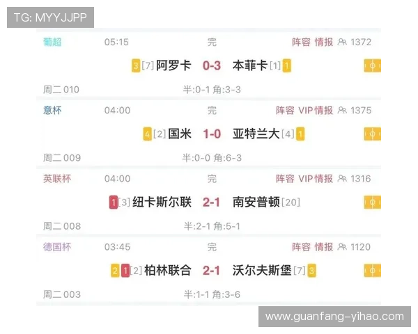 足球比分大数据揭秘平台助你洞察赛场胜负玄机